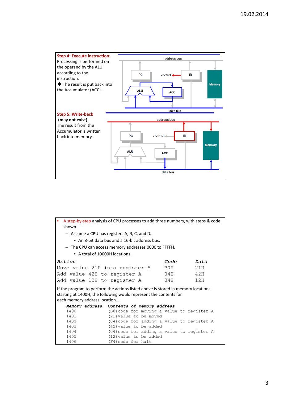 CPU01_2013: sayfa 3, devre, tablo ve şekiller