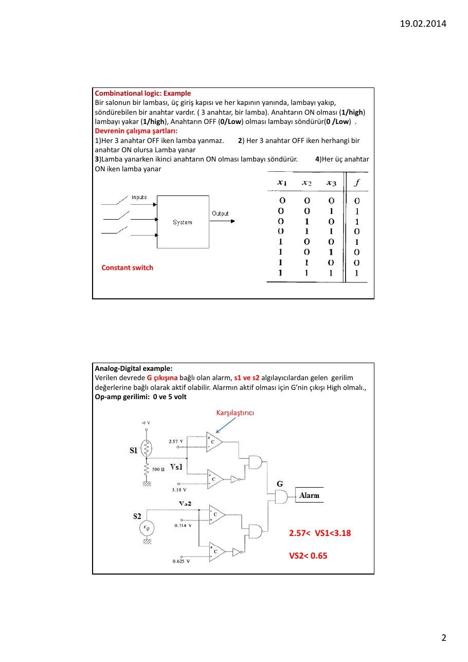 CPU0_2013: sayfa 2, devre, tablo ve şekiller