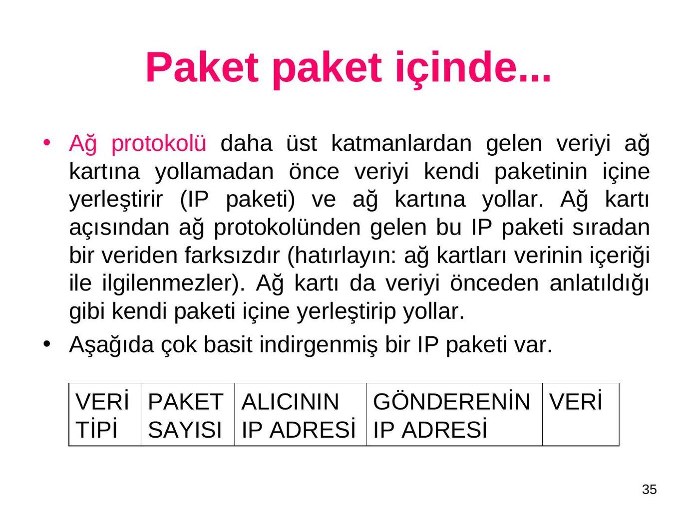 bilgisayaraglari girisderya: şekil ve hesap tabloları, sayfa 35