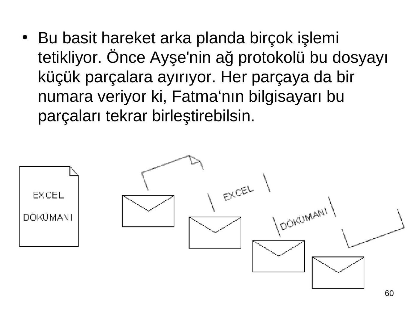 bilgisayaraglari girisderya: şekil ve hesap tabloları, sayfa 60