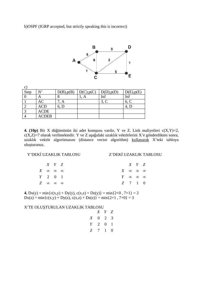 EEM413 Final 2011 Cevap Anahtar (1): şekil ve hesap tabloları, sayfa 2