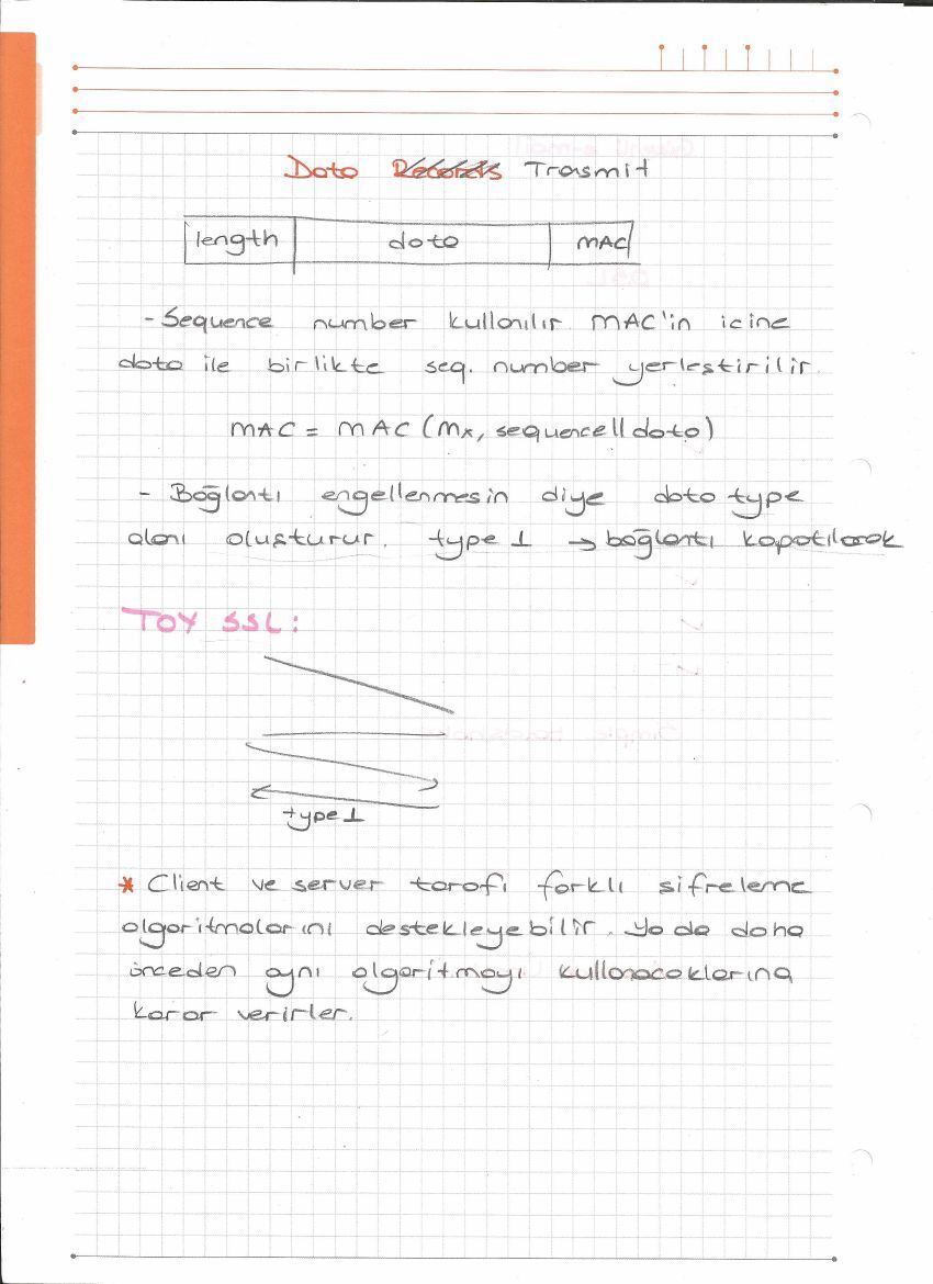 SSL el sıkışması ve kayıt katmanı — el yazısı, sayfa 6