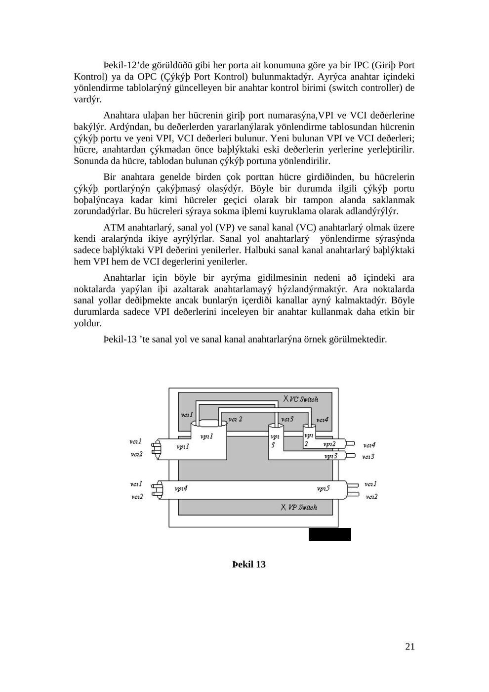 ATM staj seminer raporu, Ege Üniversitesi, 1996: şekil ve hesap tabloları, sayfa 21