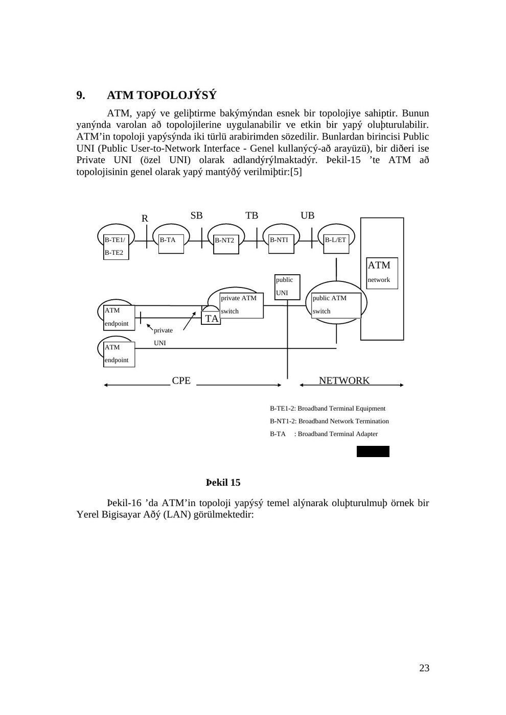 ATM staj seminer raporu, Ege Üniversitesi, 1996: şekil ve hesap tabloları, sayfa 23