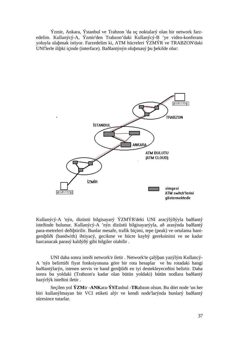 ATM staj seminer raporu, Ege Üniversitesi, 1996: şekil ve hesap tabloları, sayfa 37