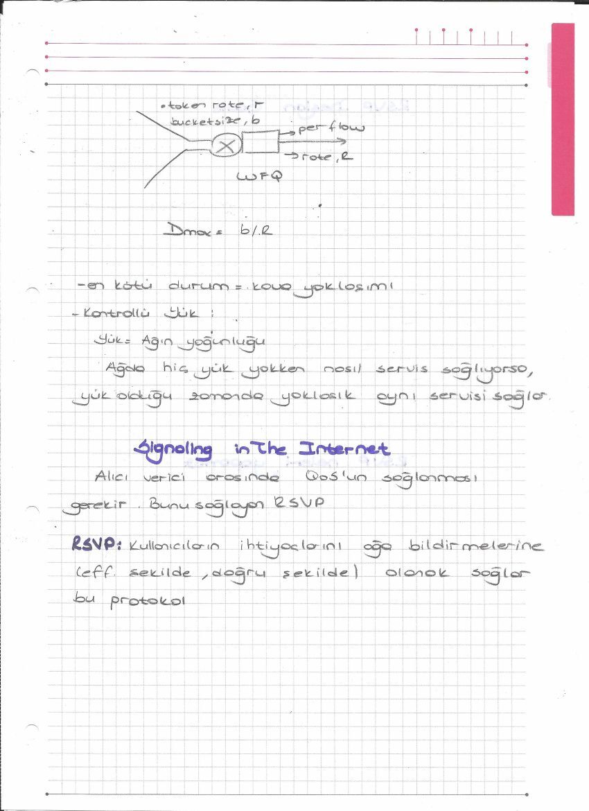 DiffServ, IntServ ve RSVP — el yazısı, sayfa 5
