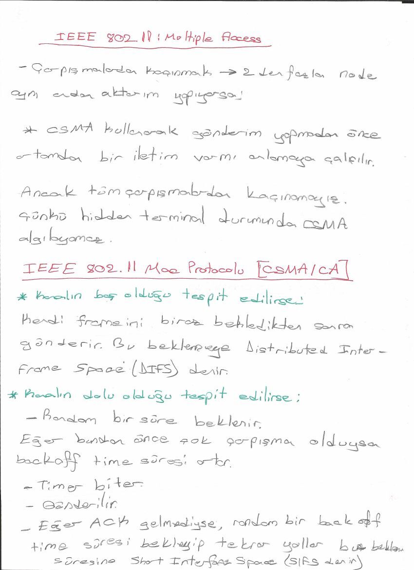 802.11, tarama ve CSMA/CA — el yazısı, sayfa 6
