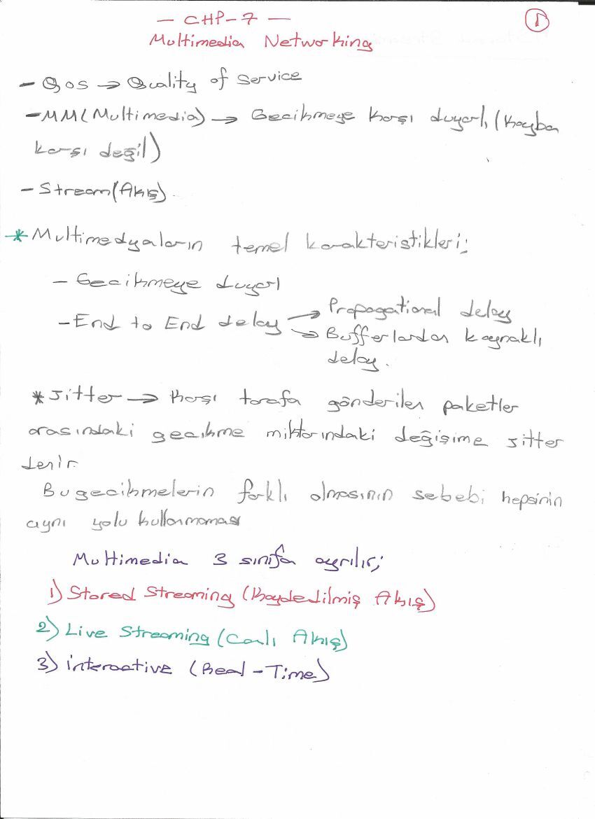 Çoklu ortam, akış ve RTSP — el yazısı, sayfa 17