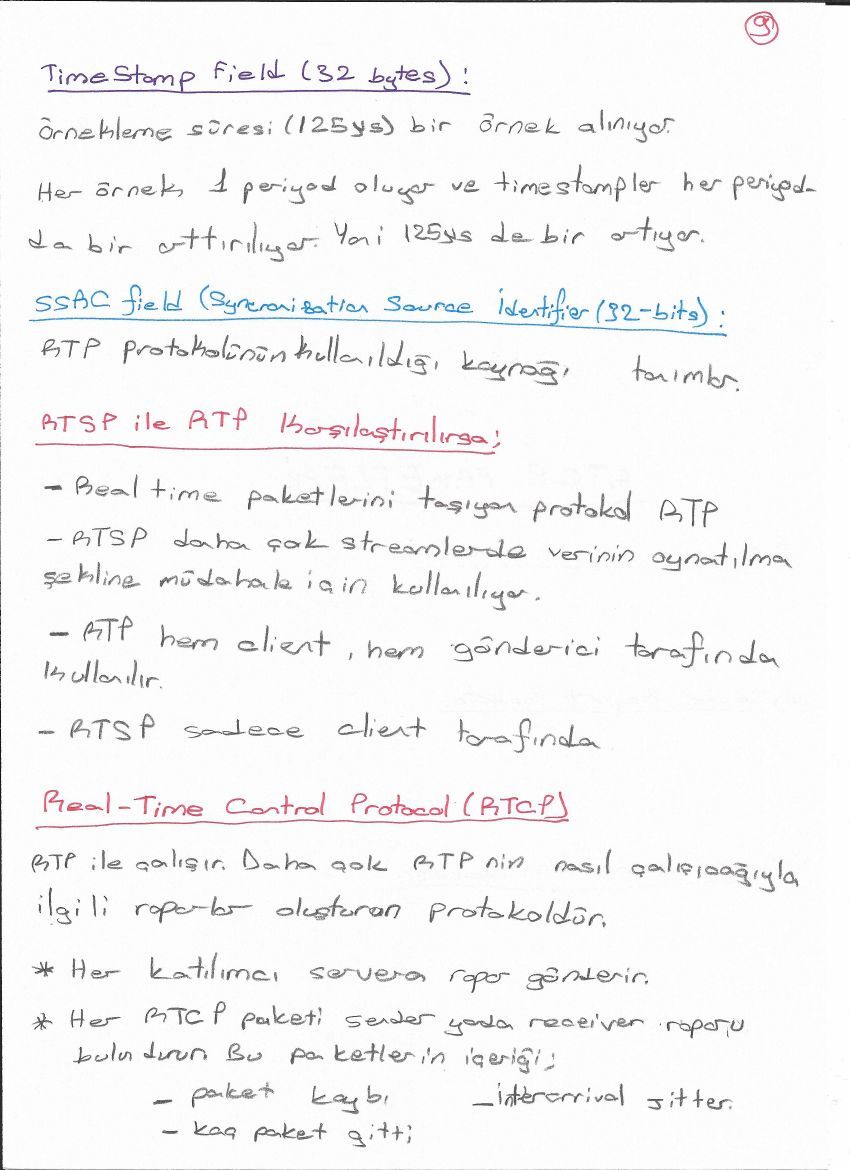 RTP, RTCP ve SIP — el yazısı, sayfa 32