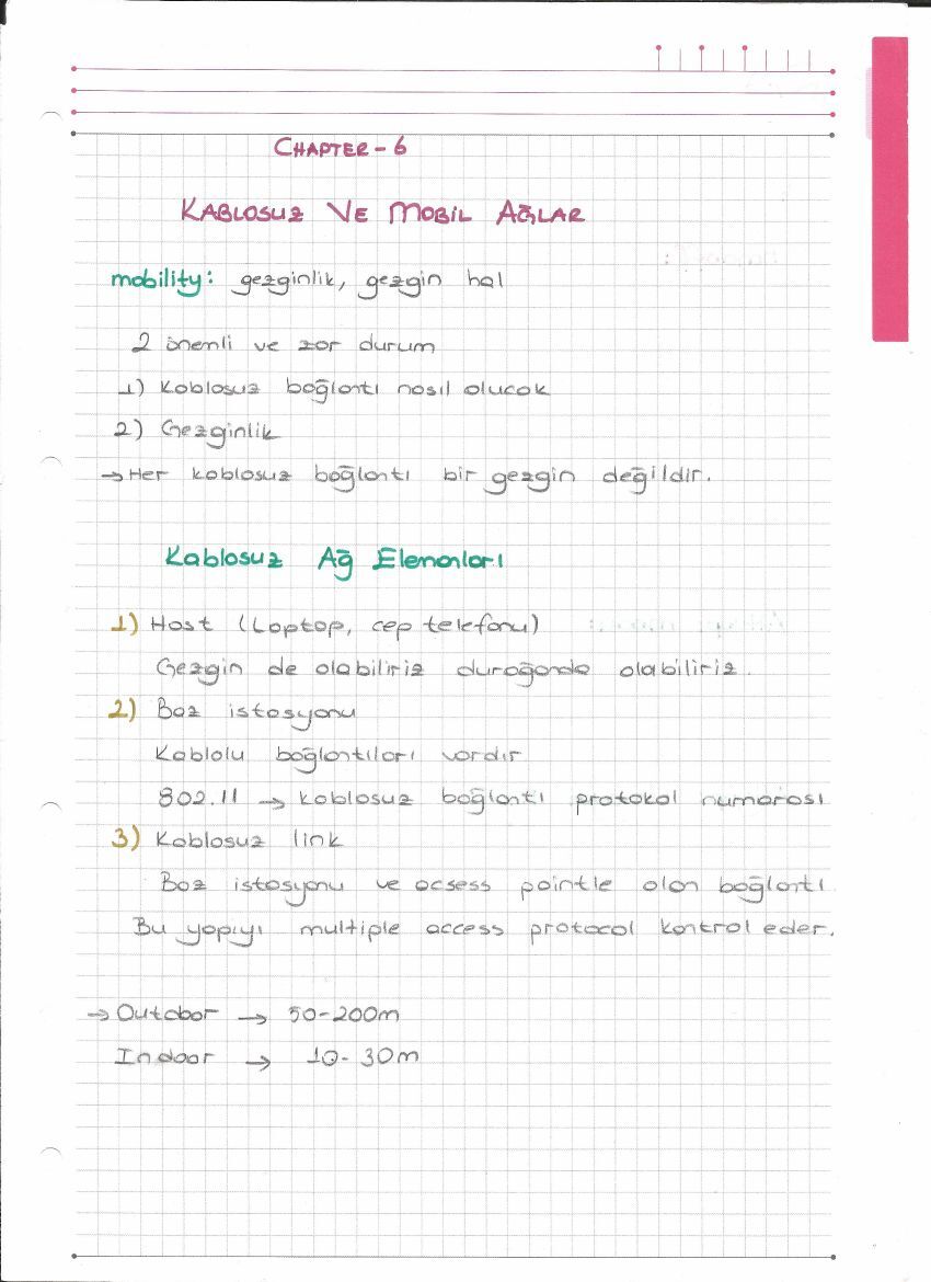 Kablosuz ağ elemanları ve ortam erişimi — el yazısı, sayfa 1