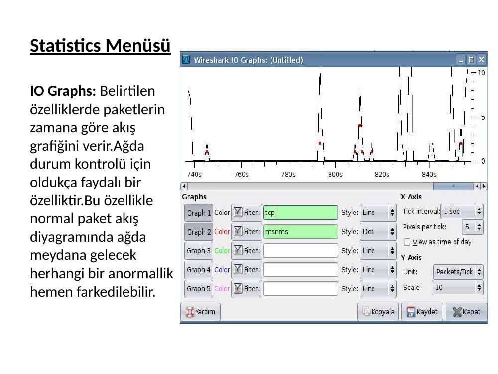 wireshark sunum: şekil ve hesap tabloları, sayfa 29