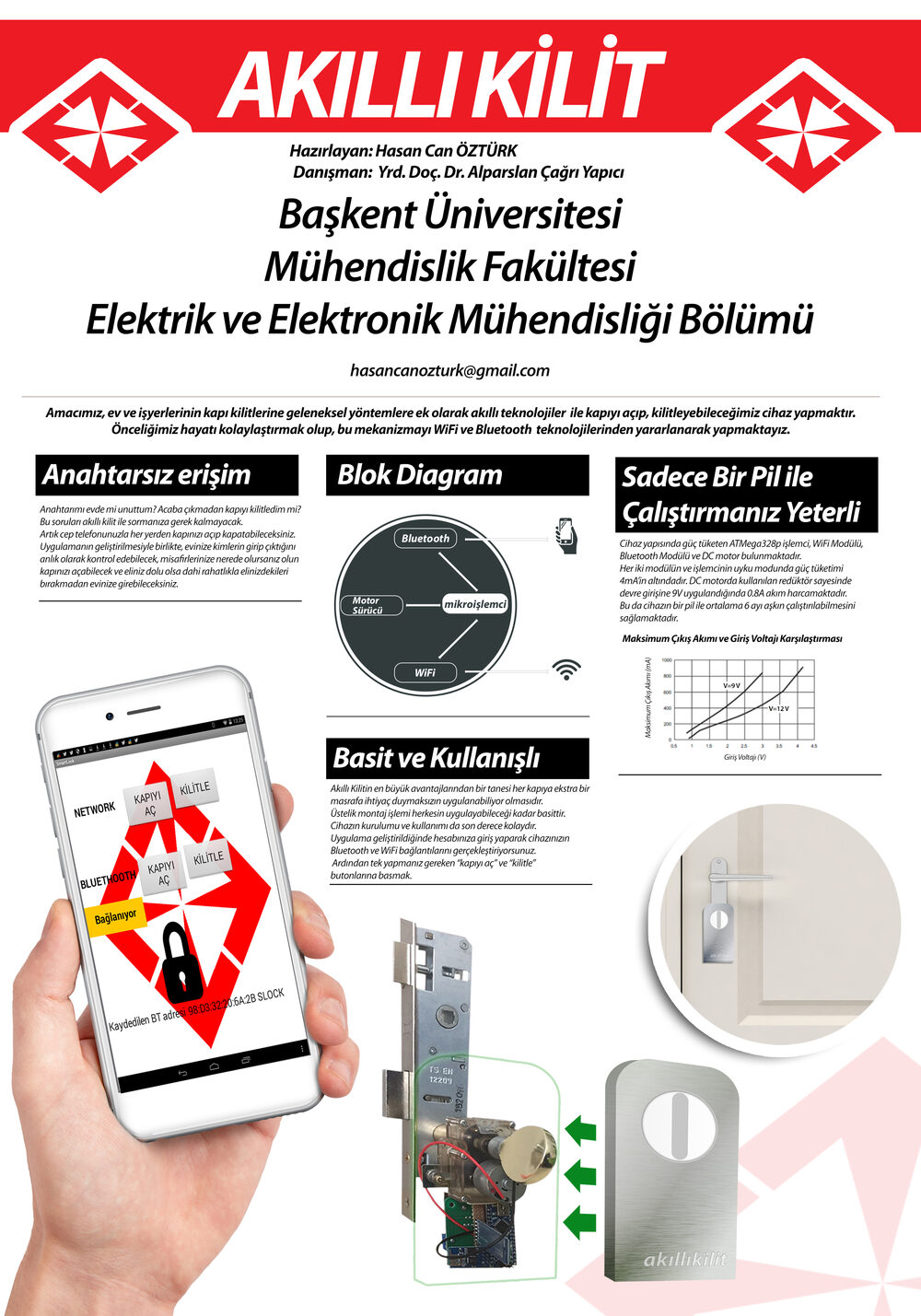 Akıllı Kilit proje posteri: başlık, Başkent Üniversitesi Elektrik ve Elektronik Mühendisliği Bölümü, danışman adı; Anahtarsız erişim, Blok diyagram, Sadece bir pil ile çalıştırmanız yeterli ve Basit ve kullanışlı bölümleri; elde tutulan telefonda SmartLock uygulaması, kapı kilit mekanizmasının içine yerleştirilmiş devre kartı ve kapı kolu üzerindeki kilit kapağı görselleri